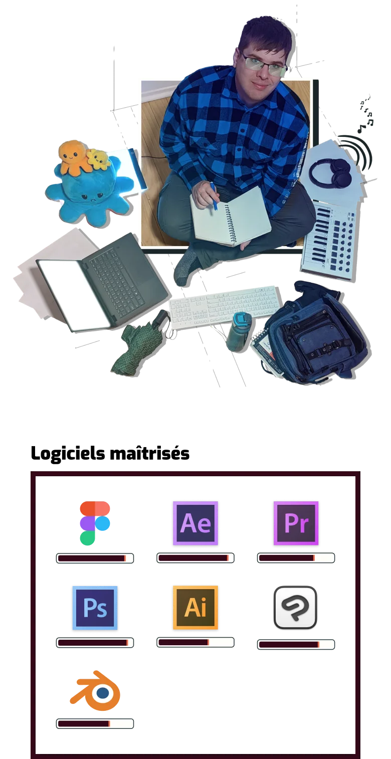 image de gabriel marcoux et logiciel utilisé